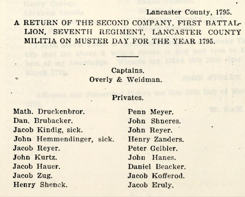 Lancaster Regiment 1795