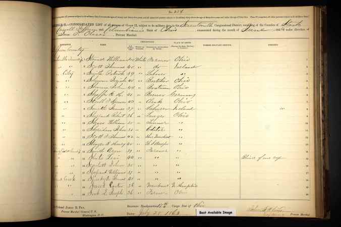 US Civil War Draft Registrations Records 18631865(4)