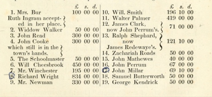 Land Widow Walker and Zachariah Rhodes 1644 screenshot