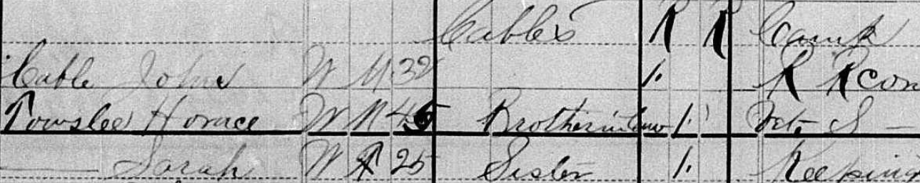 Cables 1880 snapshot