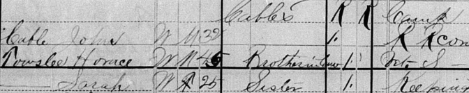 Cables 1880 snapshot