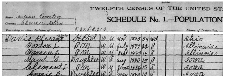 1900 census Davis family in Cherokee Nation